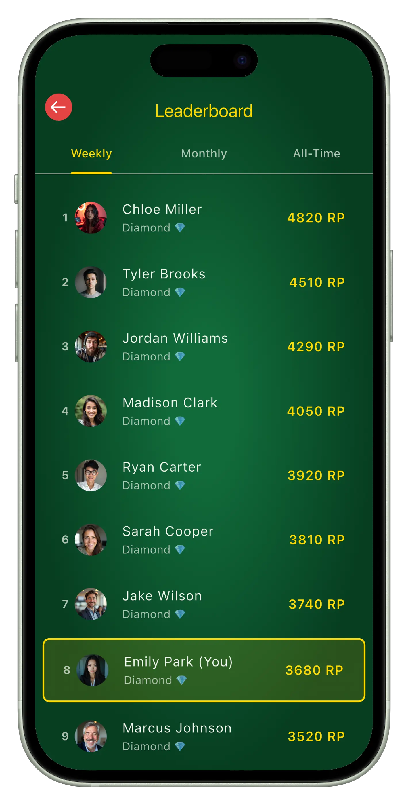 Callbreak Elite global leaderboard rankings